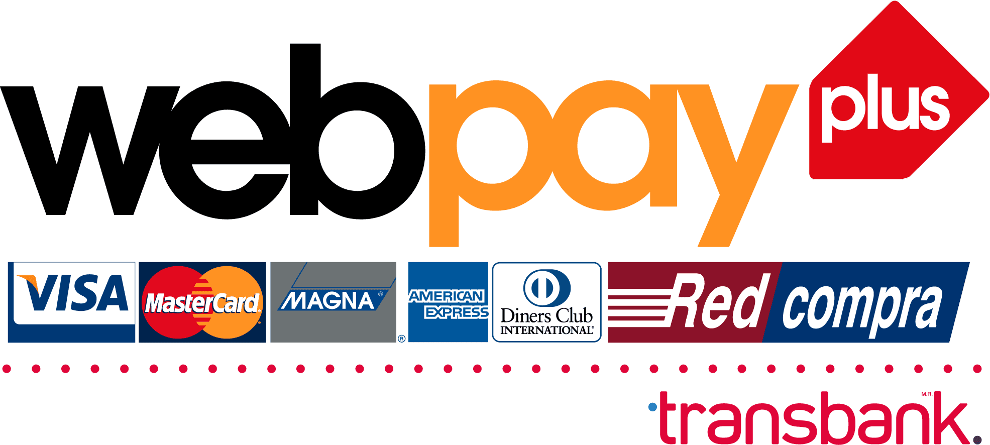 payments